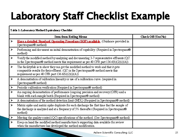 Laboratory Staff Checklist Example Table 1: Laboratory Method Equivalency Checklist Ø Item from Reding