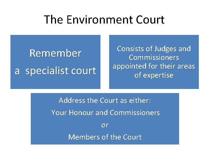 The Environment Court Remember a specialist court Consists of Judges and Commissioners appointed for