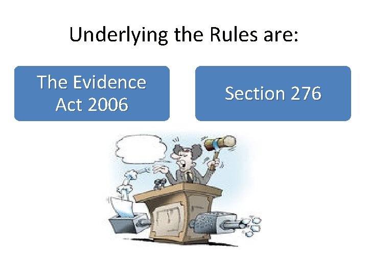 Underlying the Rules are: The Evidence Act 2006 Section 276 