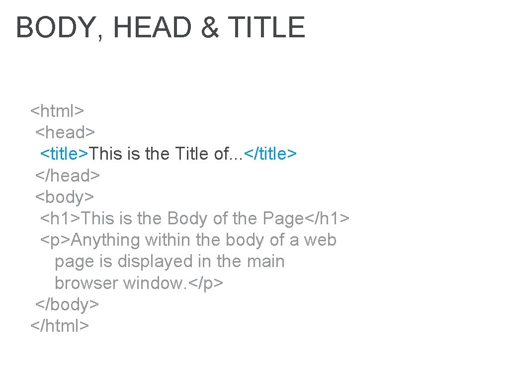 BODY, HEAD & TITLE <html> <head> <title>This is the Title of. . . </title>