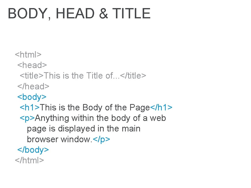 BODY, HEAD & TITLE <html> <head> <title>This is the Title of. . . </title>