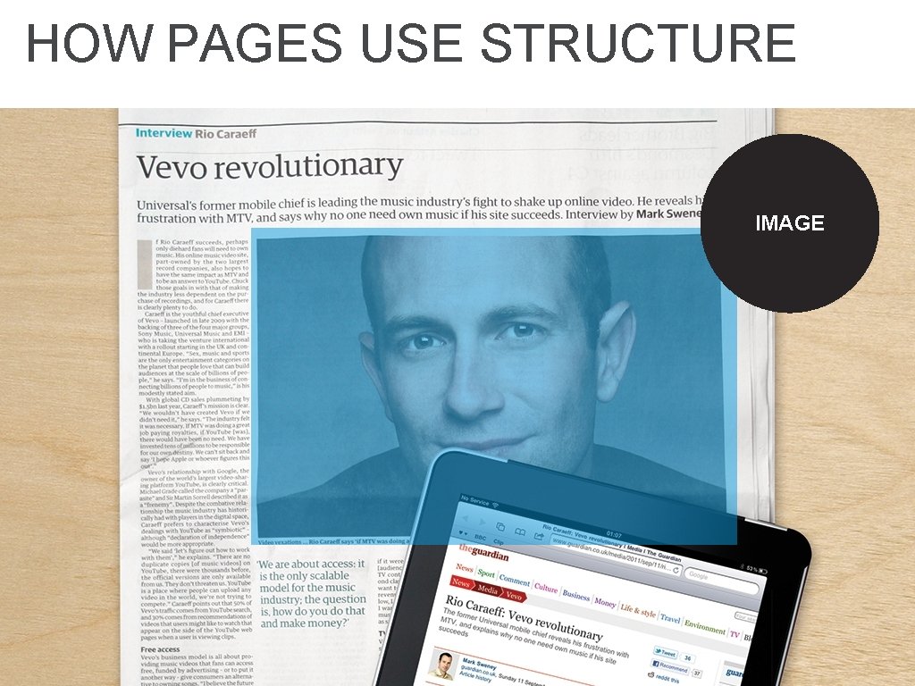 HOW PAGES USE STRUCTURE IMAGE 