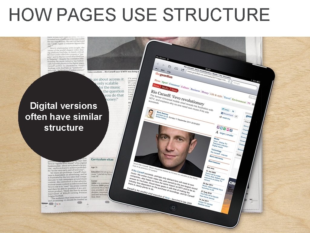 HOW PAGES USE STRUCTURE Digital versions often have similar structure 