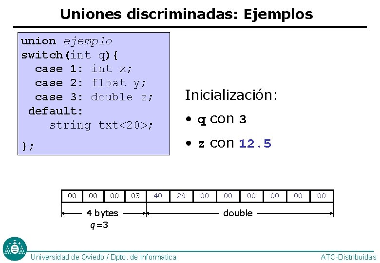 Uniones discriminadas: Ejemplos union ejemplo switch(int q){ case 1: int x; case 2: float