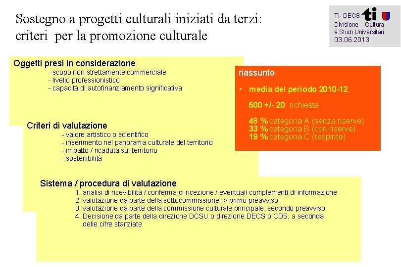 Sostegno a progetti culturali iniziati da terzi: criteri per la promozione culturale Oggetti presi