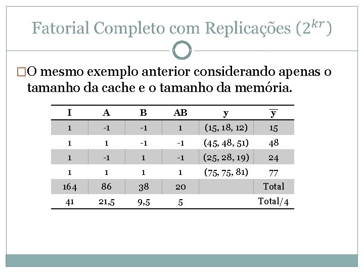  �O mesmo exemplo anterior considerando apenas o tamanho da cache e o tamanho