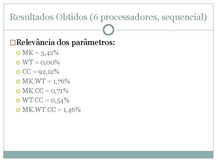 Resultados Obtidos (6 processadores, sequencial) �Relevância dos parâmetros: MK = 3, 42% WT =
