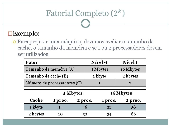  �Exemplo: Para projetar uma máquina, devemos avaliar o tamanho da cache, o tamanho