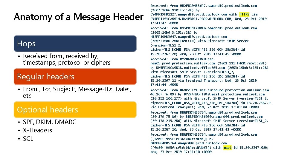 Anatomy of a Message Header Hops • Received from, received by, timestamps, protocol or