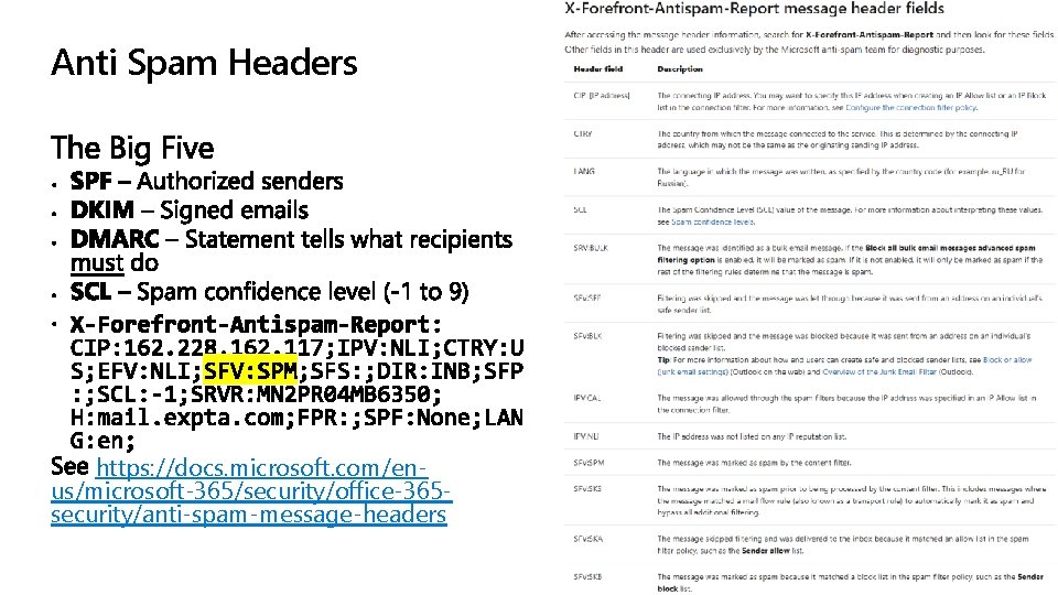 Anti Spam Headers https: //docs. microsoft. com/enus/microsoft-365/security/office-365 security/anti-spam-message-headers 