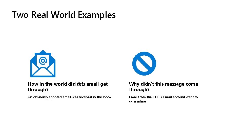 Two Real World Examples How in the world did this email get through? Why