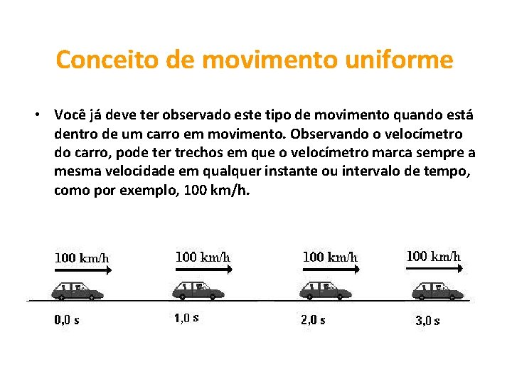 Conceito de movimento uniforme • Você já deve ter observado este tipo de movimento