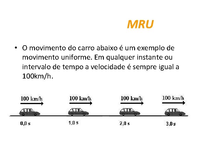 MRU • O movimento do carro abaixo é um exemplo de movimento uniforme. Em
