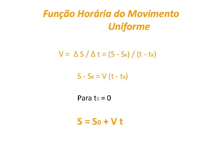 Função Horária do Movimento Uniforme V = Δ S / Δ t = (S