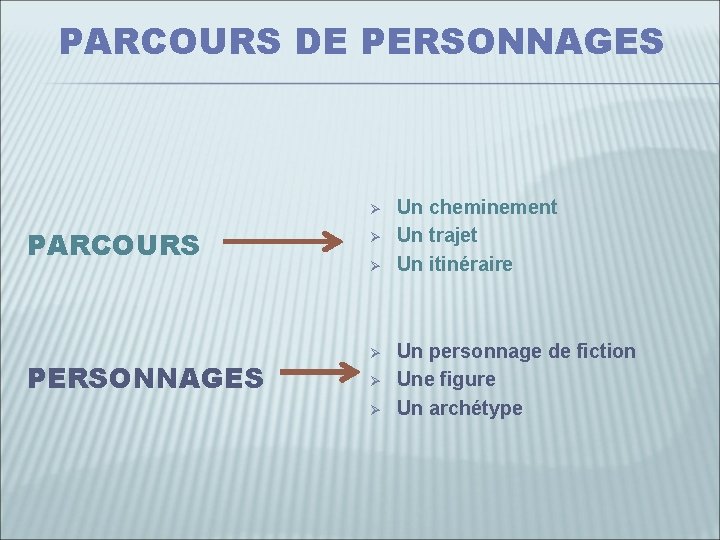 PARCOURS DE PERSONNAGES Ø PARCOURS PERSONNAGES Ø Ø Ø Un cheminement Un trajet Un