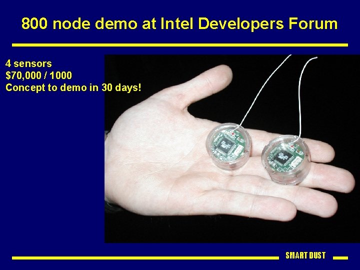 800 node demo at Intel Developers Forum 4 sensors $70, 000 / 1000 Concept