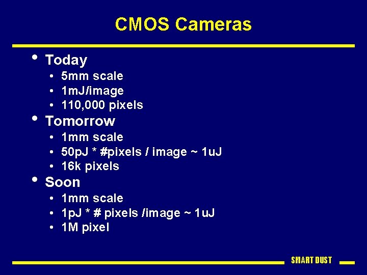 CMOS Cameras • Today • 5 mm scale • 1 m. J/image • 110,