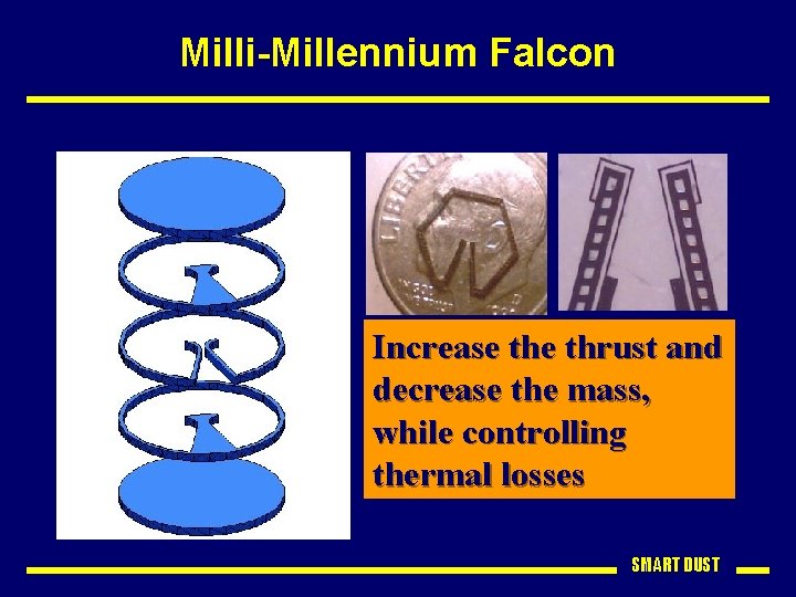 Milli-Millennium Falcon Increase thrust and decrease the mass, while controlling thermal losses SMART DUST