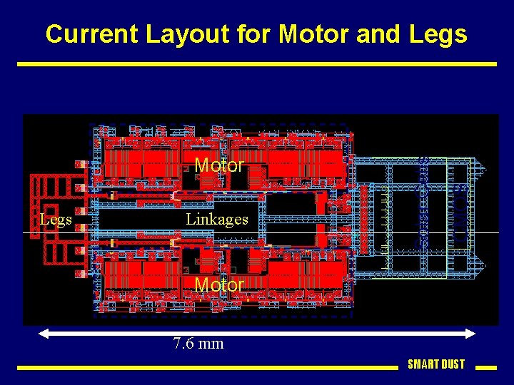 Legs Linkages CMOS Motor Solar Cells Current Layout for Motor and Legs Motor 7.