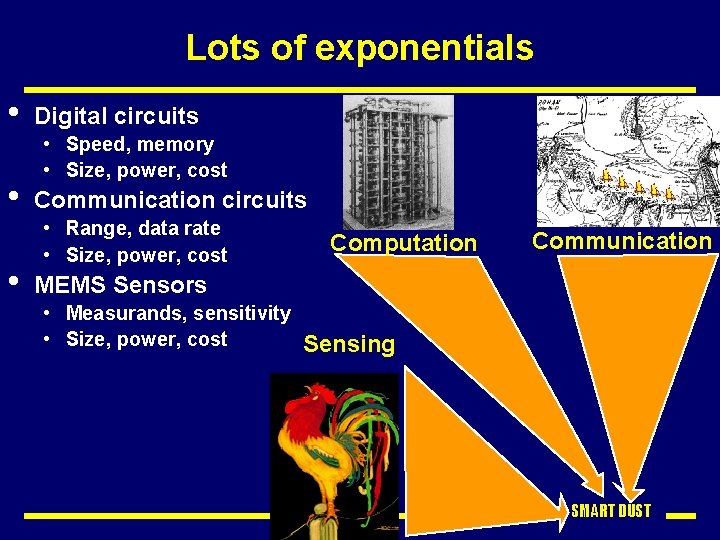 Lots of exponentials • • • Digital circuits • Speed, memory • Size, power,