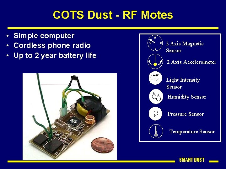 COTS Dust - RF Motes • Simple computer • Cordless phone radio • Up