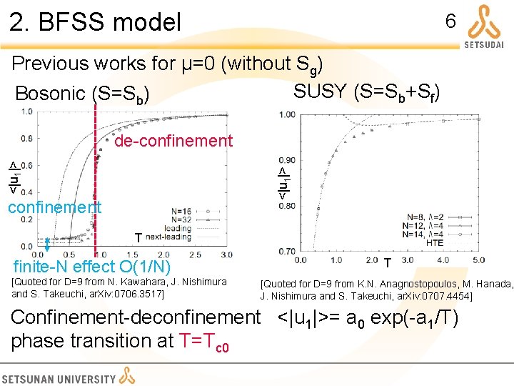 2. BFSS model 6 Previous works for μ=0 (without Sg) SUSY (S=Sb+Sf) Bosonic (S=Sb)