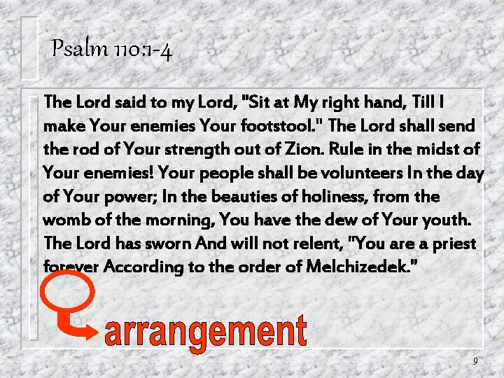Psalm 110: 1 -4 The Lord said to my Lord, "Sit at My right Psalm 110: 1 -4 The Lord said to my Lord, "Sit at My right