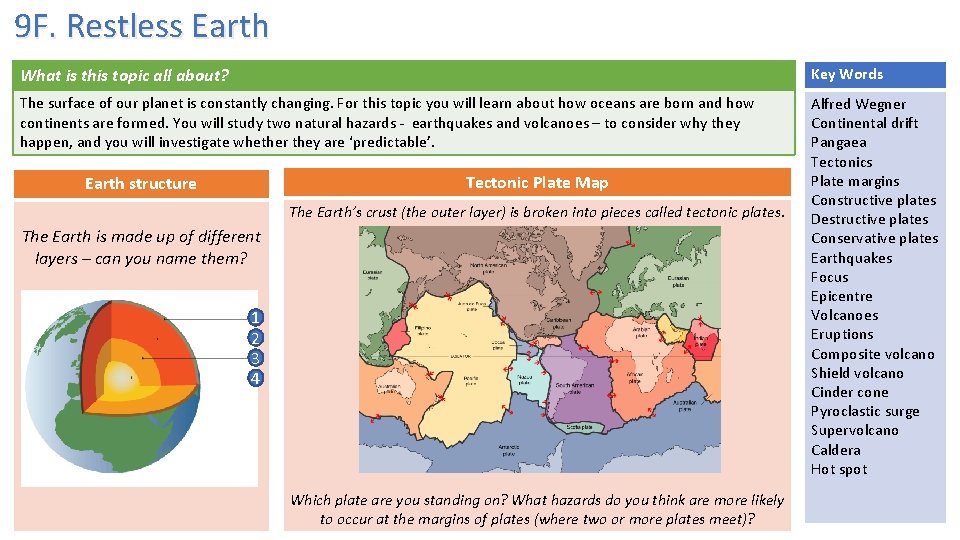 9 F. Restless Earth What is this topic all about? Key Words The surface 9 F. Restless Earth What is this topic all about? Key Words The surface