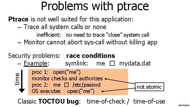 Problems with ptrace Ptrace is not well suited for this application: – Trace all