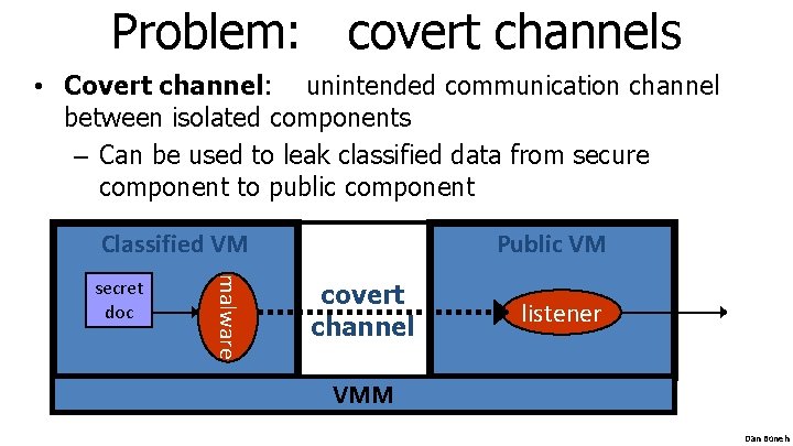 Problem: covert channels • Covert channel: unintended communication channel between isolated components – Can