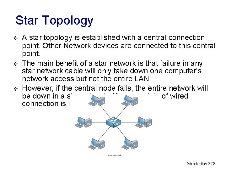 Star Topology v v v A star topology is established with a central connection