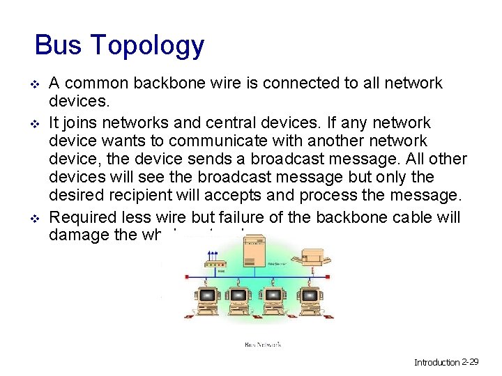 Bus Topology v v v A common backbone wire is connected to all network