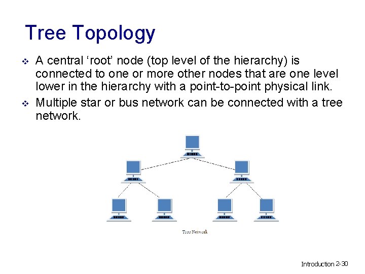 Tree Topology v v A central ‘root’ node (top level of the hierarchy) is