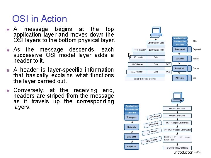 OSI in Action A message begins at the top application layer and moves down