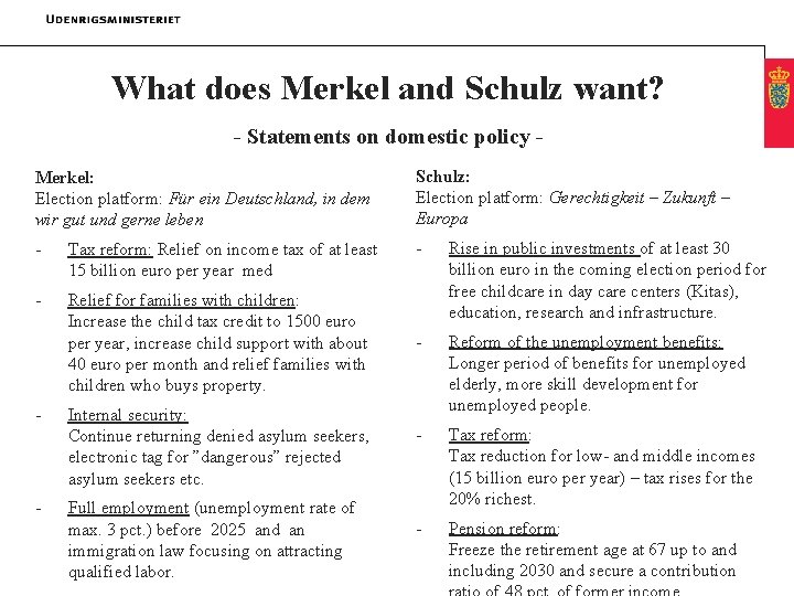 What does Merkel and Schulz want? - Statements on domestic policy Merkel: Election platform: