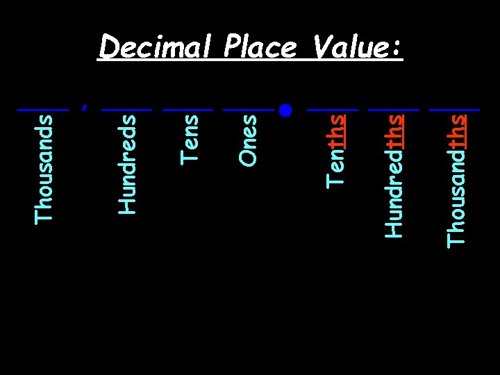 Thousandths Hundredths ___ , ___ ___ Tenths Ones Tens Hundreds Thousands Decimal Place Value: