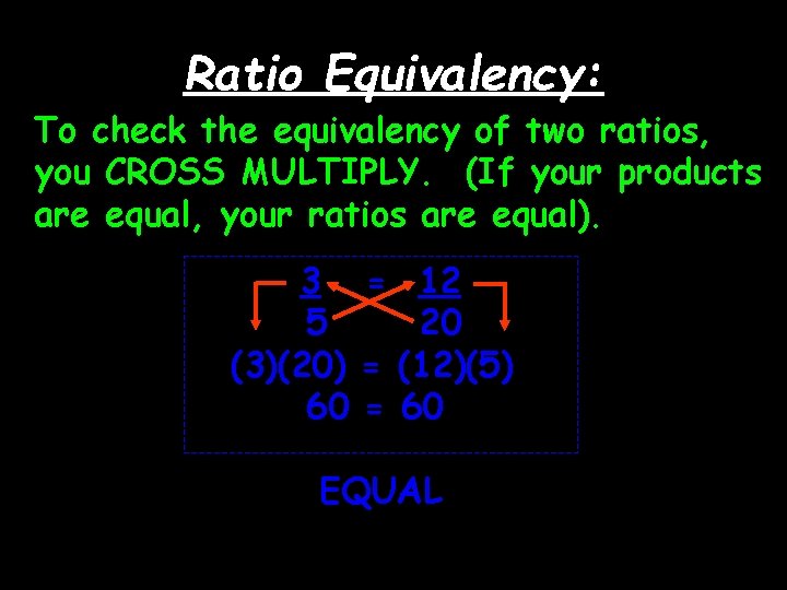 Ratio Equivalency: To check the equivalency of two ratios, you CROSS MULTIPLY. (If your