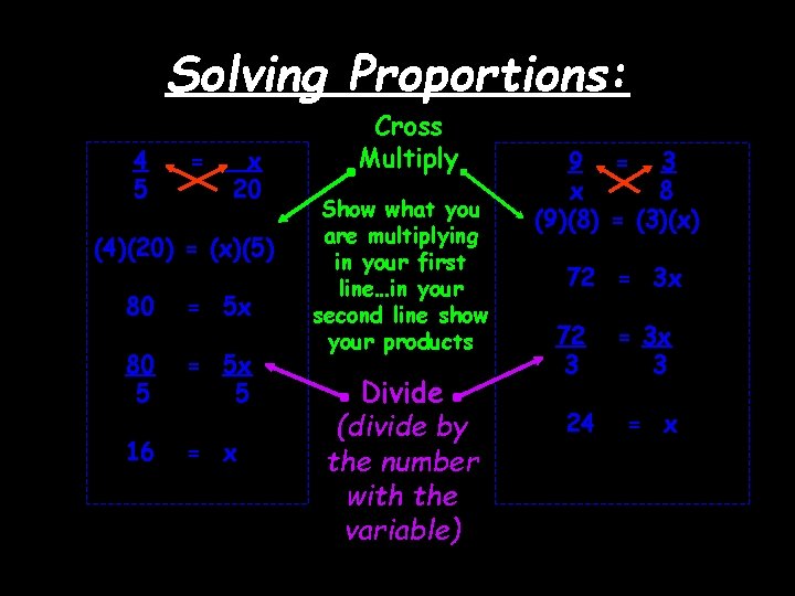 Solving Proportions: 4 5 = x 20 (4)(20) = (x)(5) 80 = 5 x