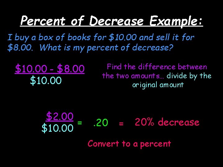 Percent of Decrease Example: I buy a box of books for $10. 00 and