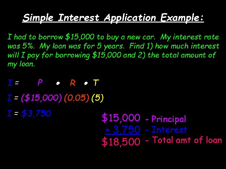 Simple Interest Application Example: I had to borrow $15, 000 to buy a new