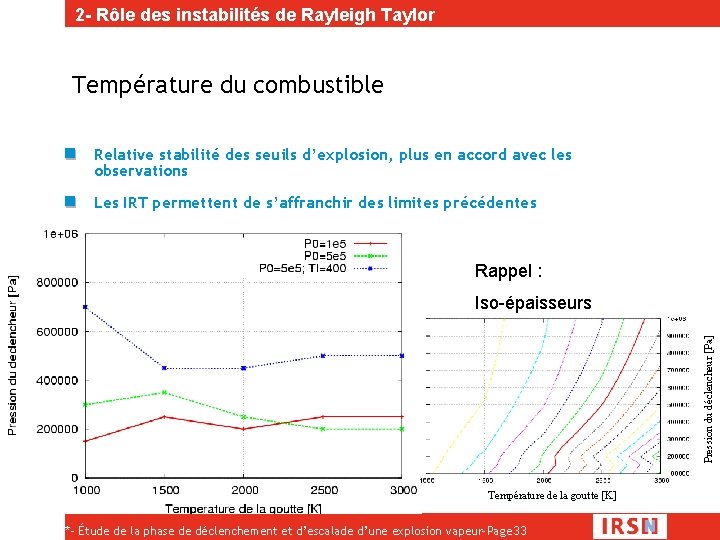 2 - Rôle des instabilités de Rayleigh Taylor Température du combustible Relative stabilité des