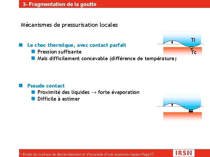 3 - Fragmentation de la goutte Mécanismes de pressurisation locales Le choc thermique, avec