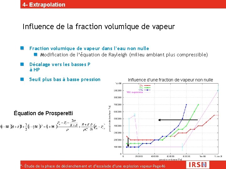 4 - Extrapolation Influence de la fraction volumique de vapeur Fraction volumique de vapeur