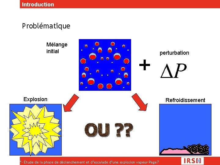 Introduction Problématique Mélange initial Explosion *- Étude de la phase de déclenchement et d’escalade