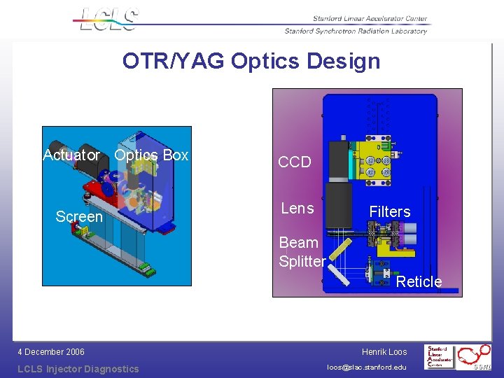 OTR/YAG Optics Design Actuator Optics Box Screen CCD Lens Filters Beam Splitter Reticle 4