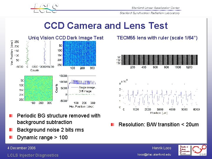CCD Camera and Lens Test Uniq Vision CCD Dark Image Test Periodic BG structure