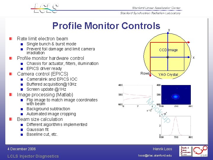 Profile Monitor Controls y Rate limit electron beam Single bunch & burst mode Prevent