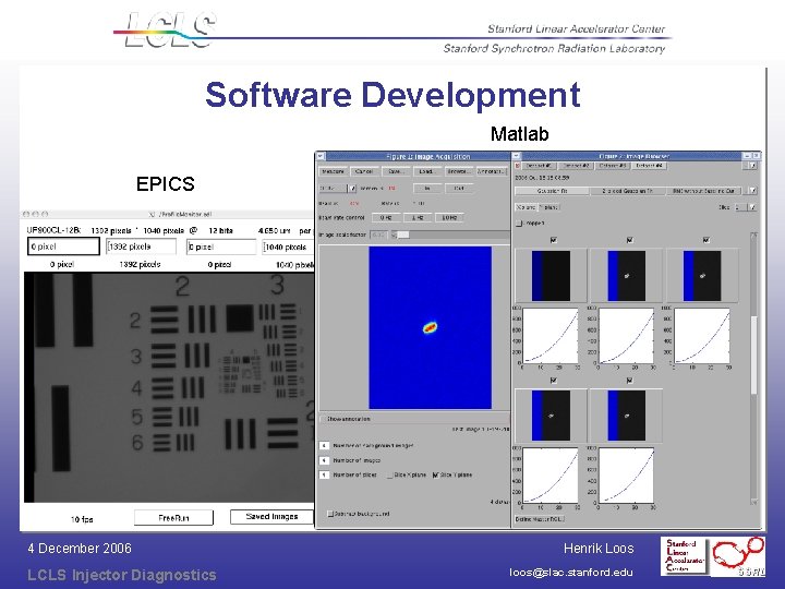 Software Development Matlab EPICS 4 December 2006 LCLS Injector Diagnostics Henrik Loos loos@slac. stanford.