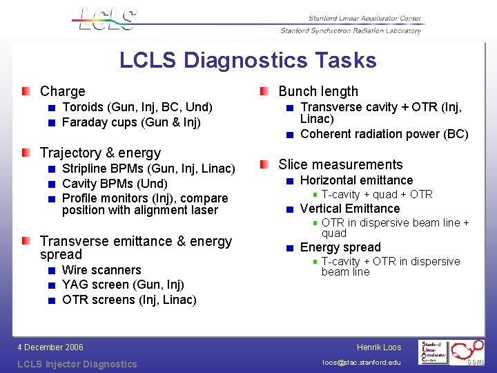 LCLS Diagnostics Tasks Charge Toroids (Gun, Inj, BC, Und) Faraday cups (Gun & Inj)