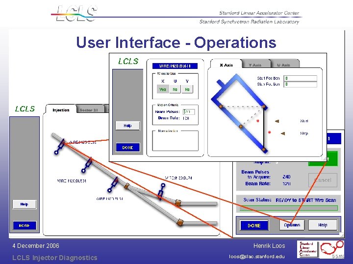 User Interface - Operations 4 December 2006 LCLS Injector Diagnostics Henrik Loos loos@slac. stanford.